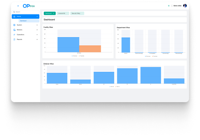 OPTrax Dashboard Screenshot